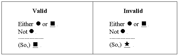 formal logic informally logical form