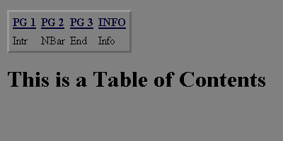 A Table of Contents
Strand