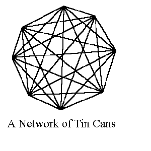  Picture of tin can network