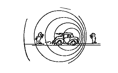 Doopler
        Effect