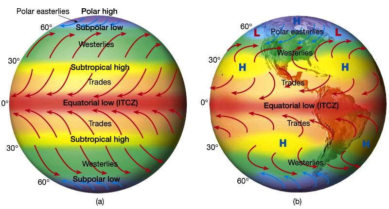 Global Wind Patterns: wind belts of the general circulation
