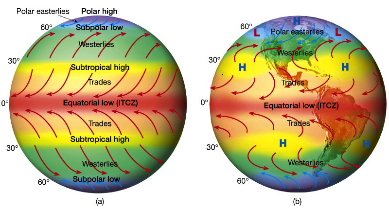 Ocean Circulation В« Climate Change