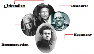 Orientalism/Discourse/Deconstruction/Hegemony